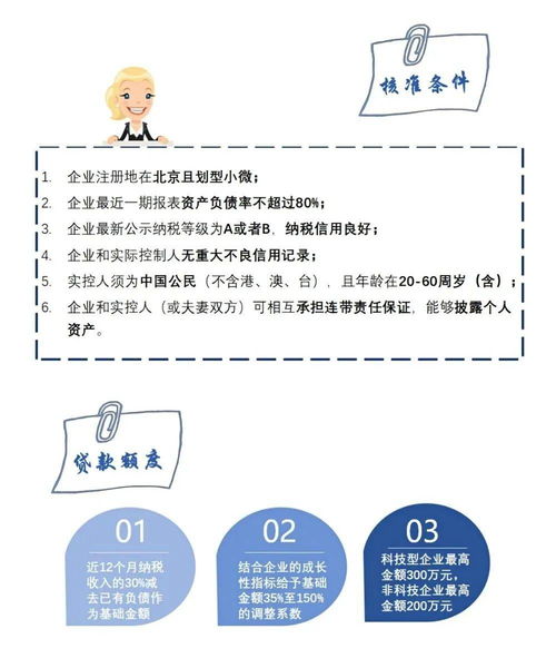 將納稅信用轉(zhuǎn)化為融資信用 中關(guān)村擔(dān)保正式推出“稅融保”專(zhuān)項(xiàng)產(chǎn)品