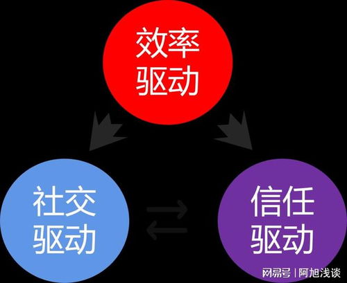 中小企業營銷策劃的實用指南